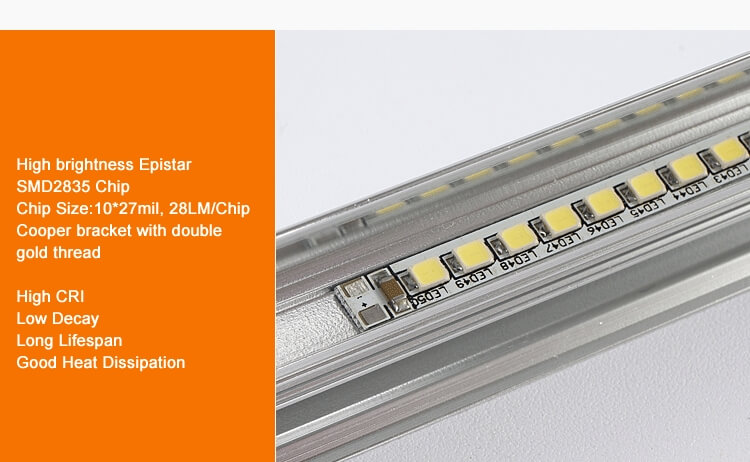 3. پنل LED 60x60-جزئیات محصول
