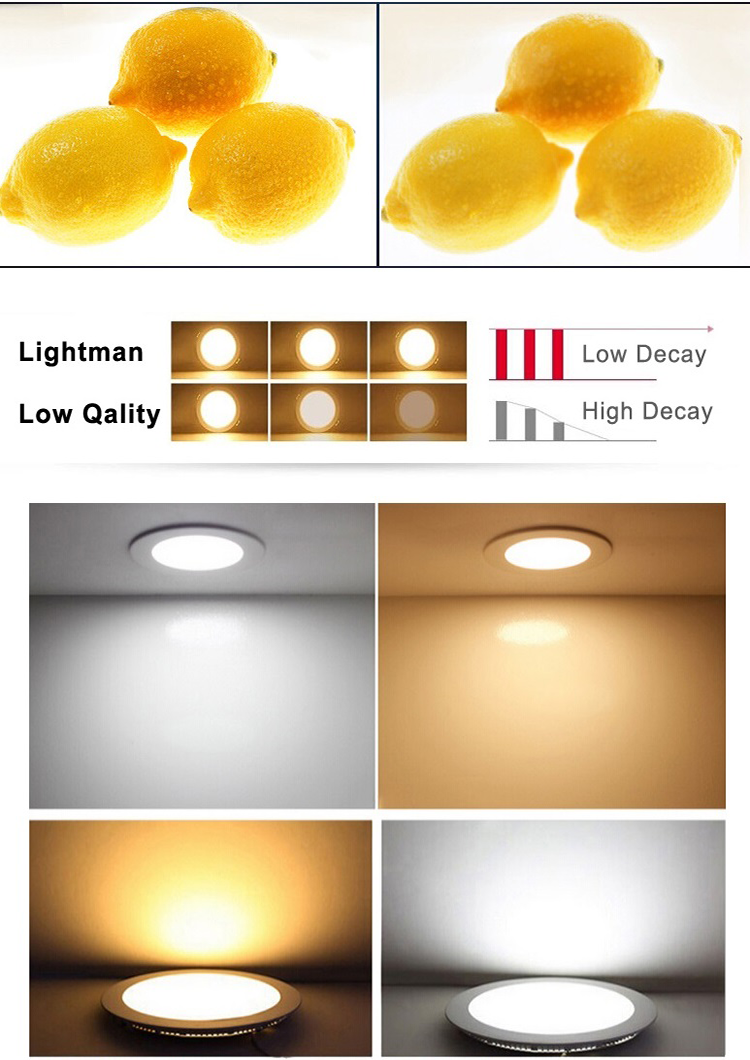 4. Luz descendente del panel LED CCT con temperatura de color
