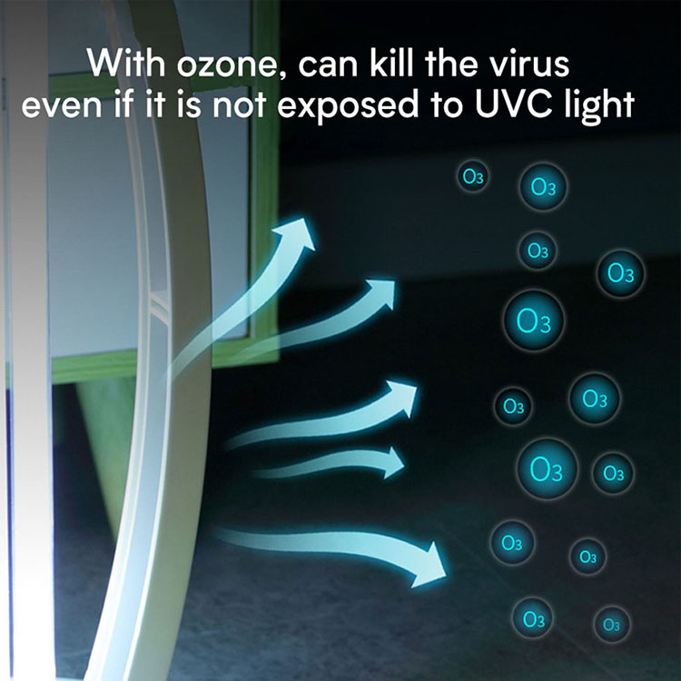 21.オゾンを使用したuvc殺菌灯
