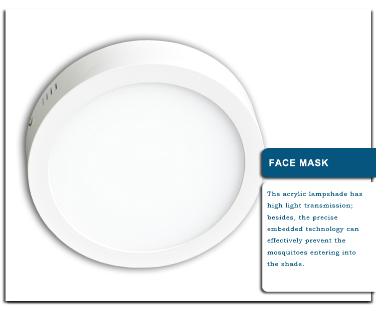 2. 6w round led surface panel downlight